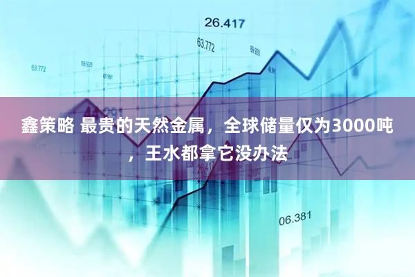 鑫策略 最贵的天然金属，全球储量仅为3000吨，王水都拿它没办法